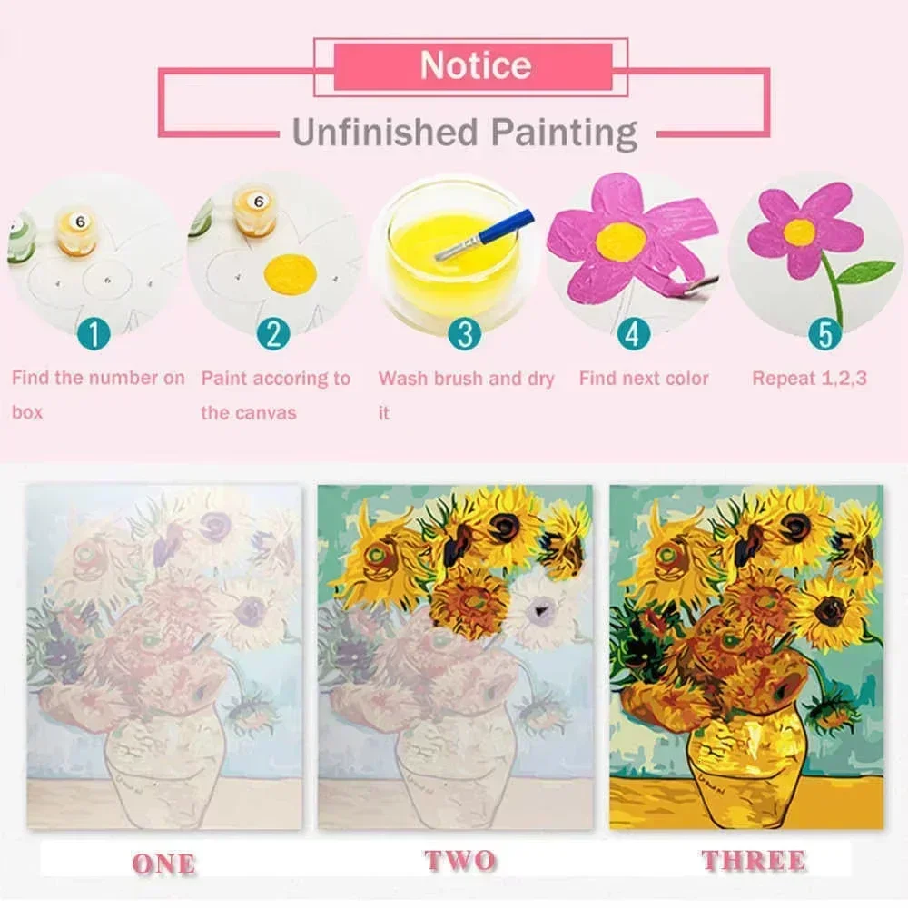 ชุดภาพวาดสีน้ำมันตามตัวเลข ภาพ - Home Decor Indonesia บทวิจารณ์และราคา