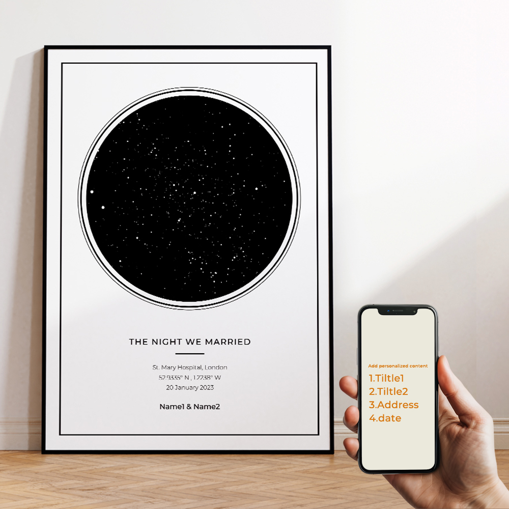 ภาพพิมพ์บนผ้าใบลายท้องฟ้ายามค่ - Home Decor Theme บทวิจารณ์และราคา